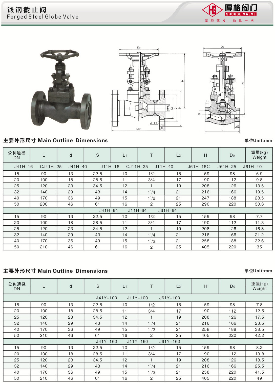 【上海厚格阀门丨锻钢截止阀丨J41H-16锻钢承插焊截止阀丨A105】价格,厂家,图片,阀门,上海厚格阀门制造-